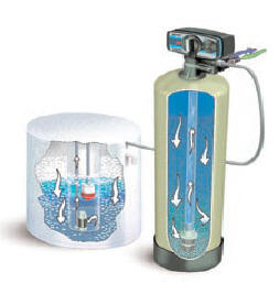 water softeners