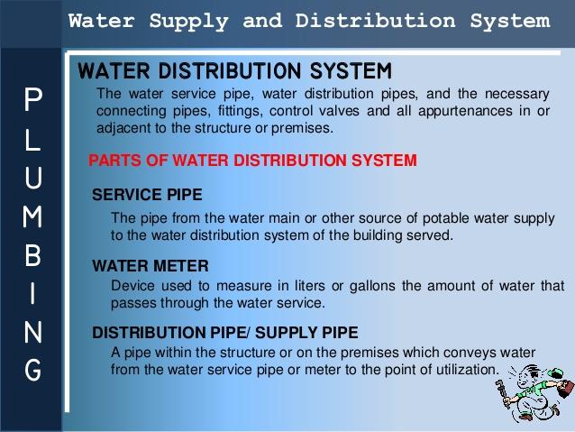 names of plumbing fittings